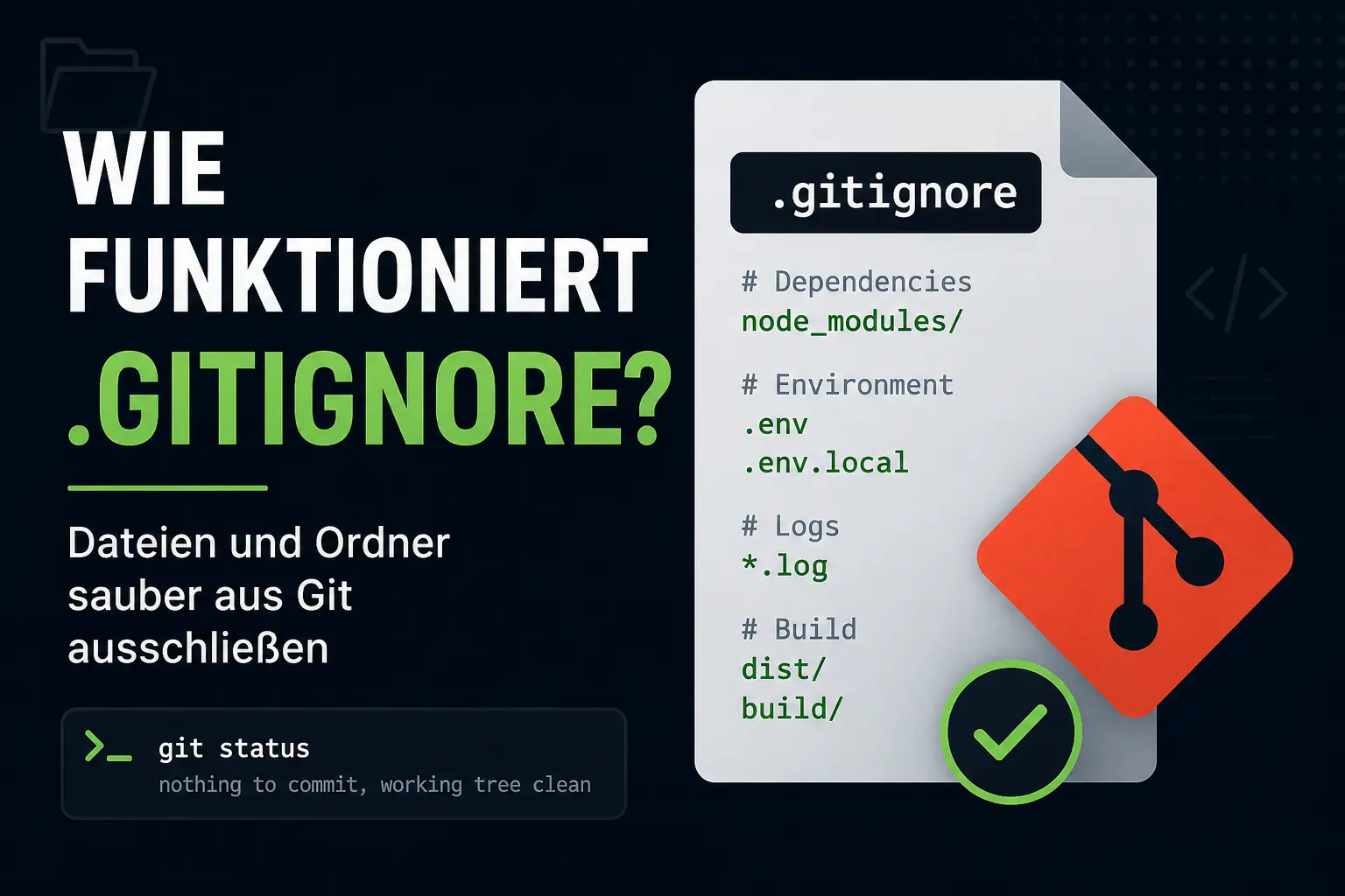.gitignore einfach erklärt: Regeln, Beispiele und häufige Fehler