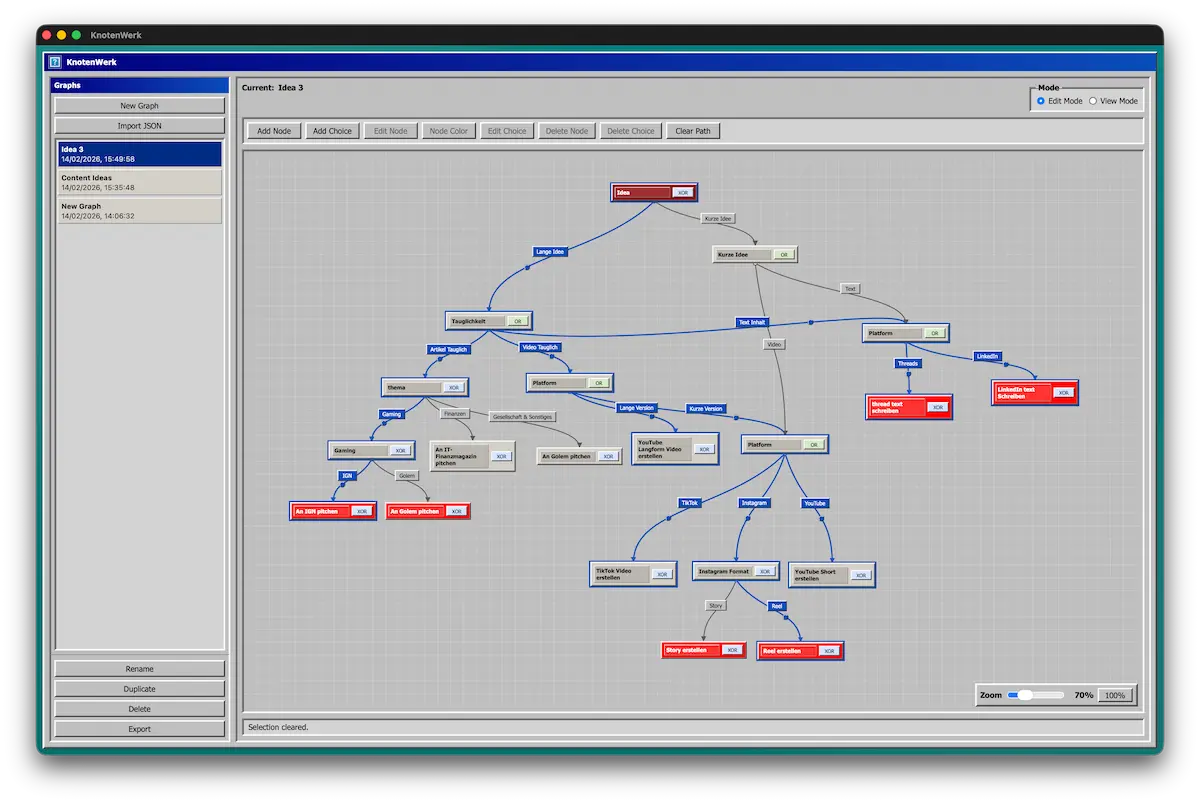 KnotenWerk interface showing a decision tree graph