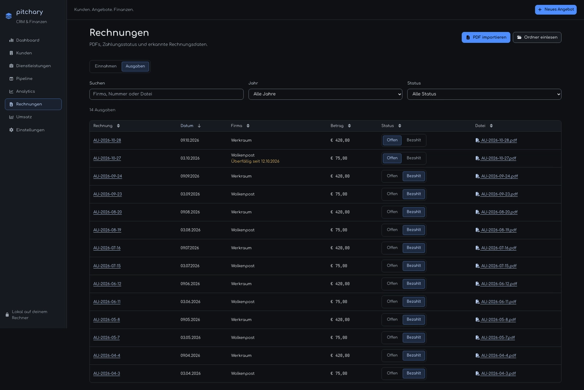 Pitchary-Ausgabenrechnungen mit Zahlungsstatus