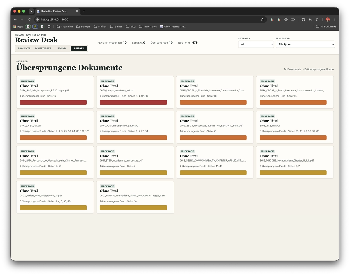 RedactionResearch overview of skipped PDF findings after manual review