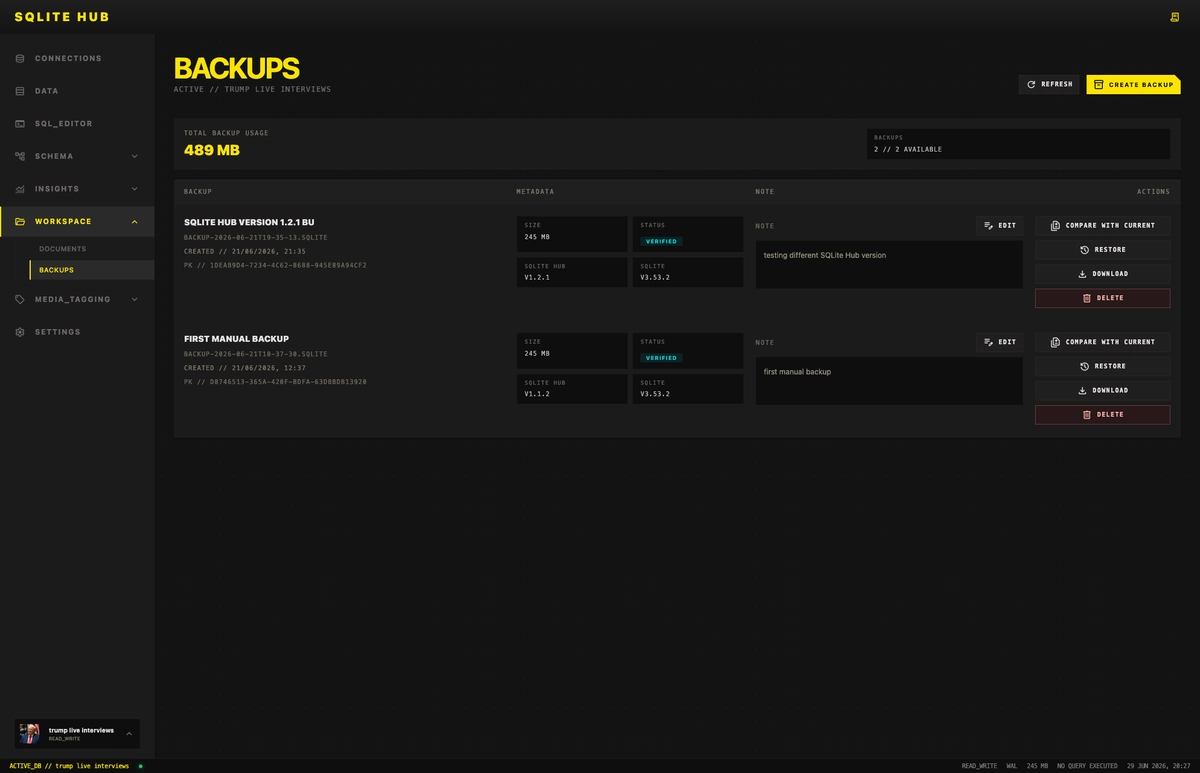 SQLite Hub backup manager showing verified local database backups