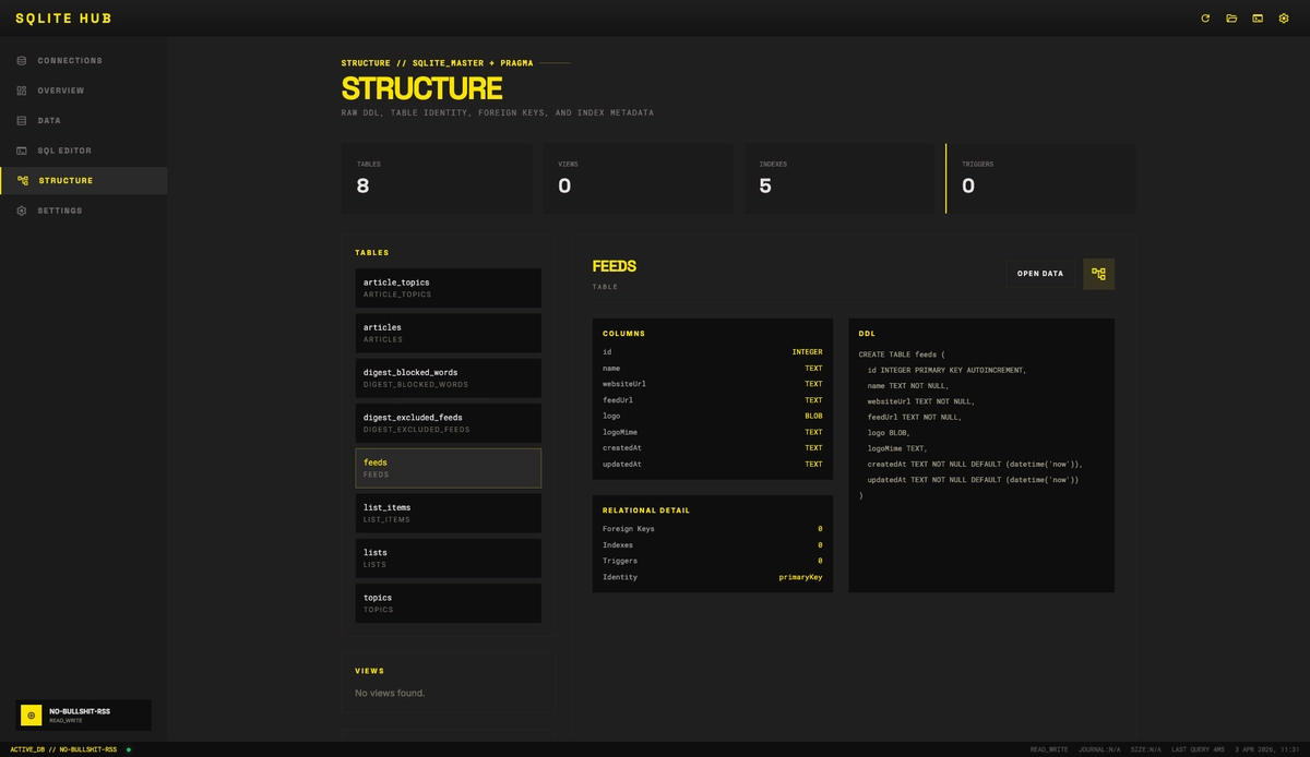 SQLite Hub structure view showing schema, columns, and table details